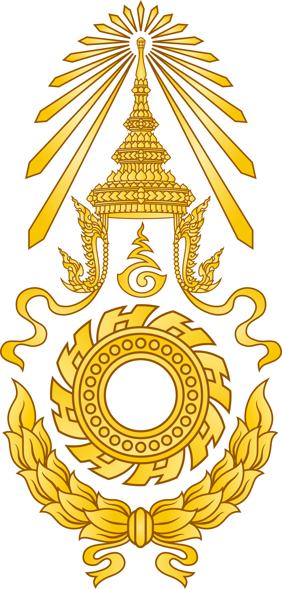 Royal Thai Armed Forces