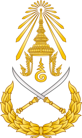 Territorial Defense Command (TDC)